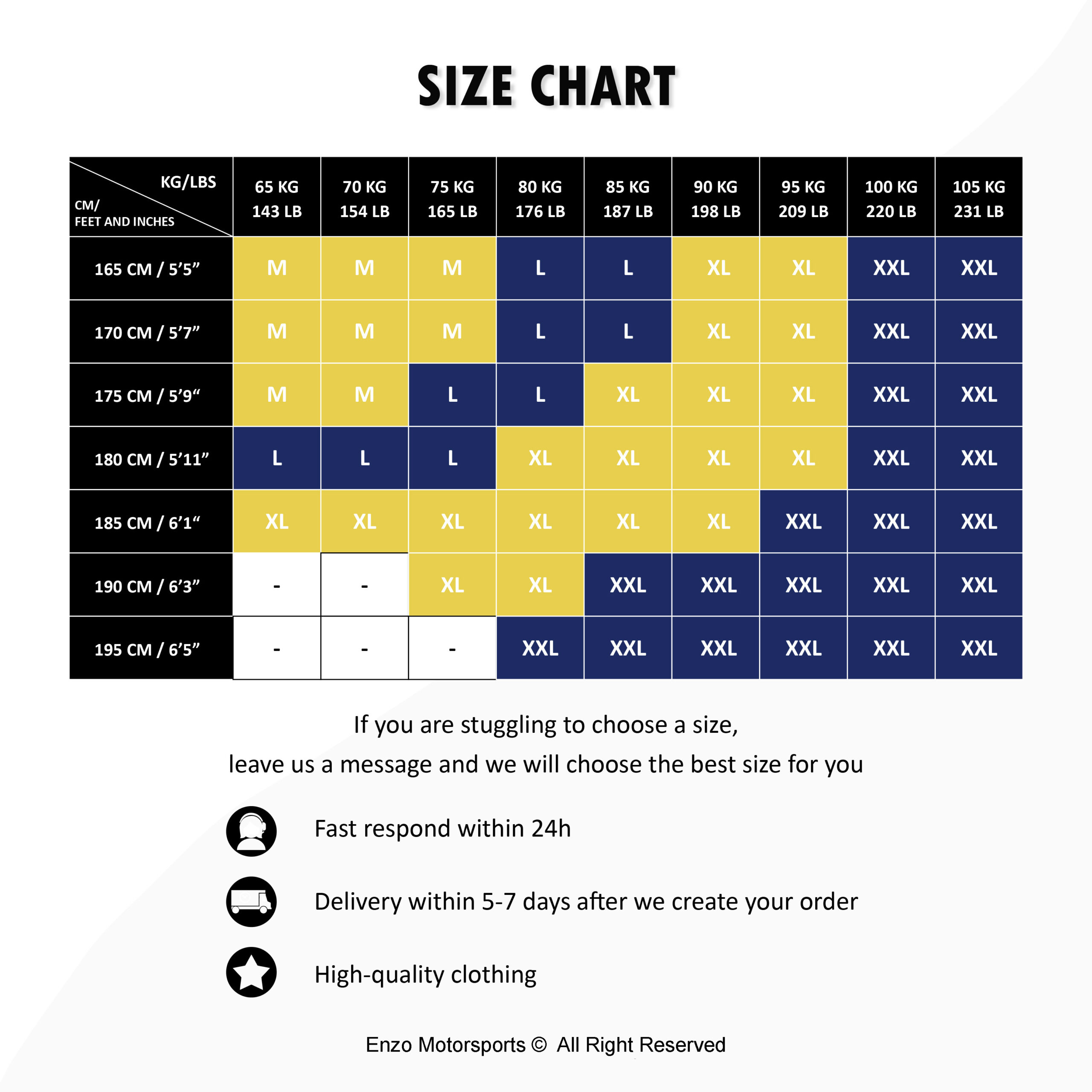 Size Chart 2